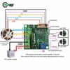 Kép 4/5 - ZS-X12H BLDC Motor Vezérlő Modul