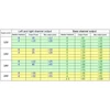 Kép 6/7 - TPA3116 2.1 mélynyomó erősítő 2*50W + 100W + BT5.0