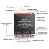 Kép 3/7 - 2.1-es erősítő 2*50w+100w