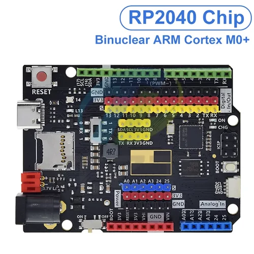 Raspberry Pi UNO